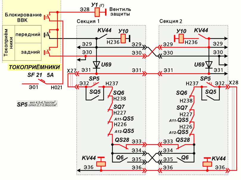 Схема цепей управления 3эс5к